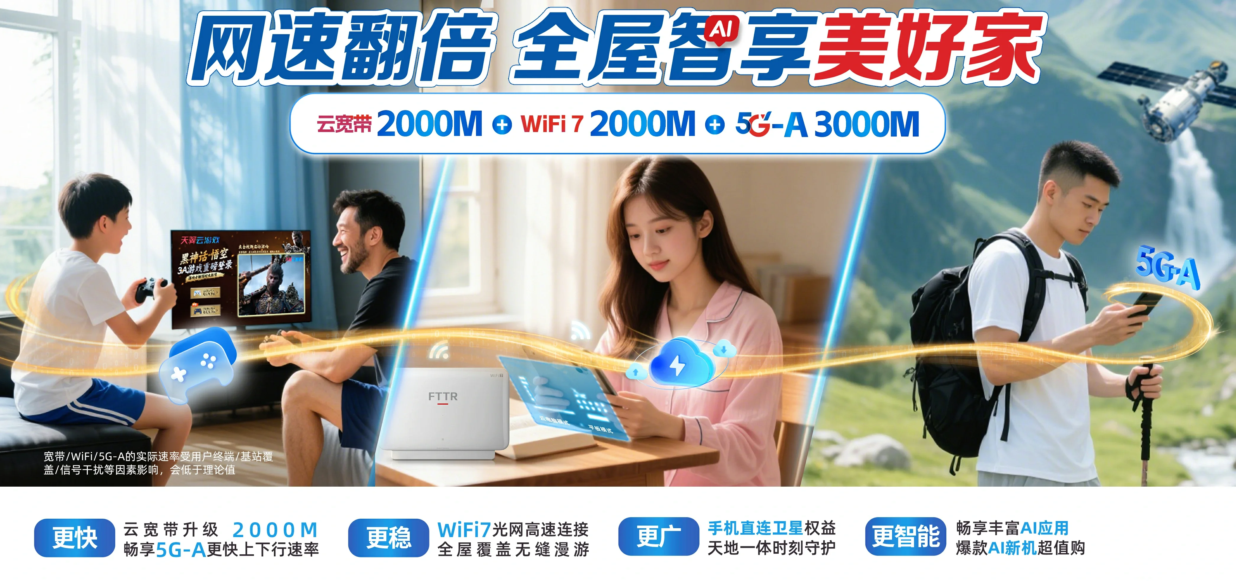 中国电信 白塔区电信宽带 宽带套餐